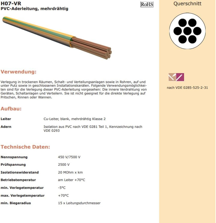 Erdungskabel H07V-K Aderleitung 1X35,0mm² Energieleitung feindrahtig flexibel Kupfer Litze für PV An