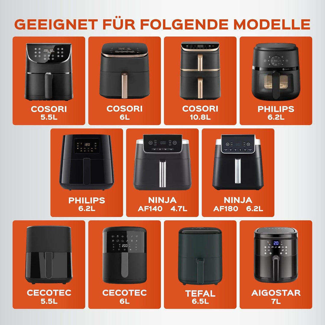 UNBOX Heissluftfritteuse Zubehör für COSORI Turbo Tower Pro Smart 10,8L - COSORI Turboblaze Zubehör