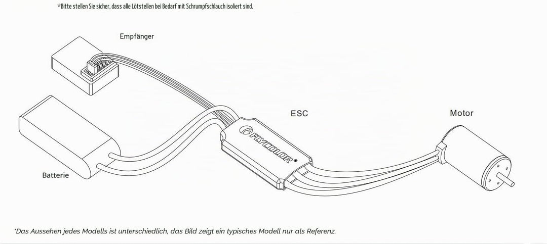 50A ESC 2-4S Elektrischer Geschwindigkeitsregler 5V 3A BEC mit XT60 &amp; 3,5mm Bullet Plugs für RC Droh