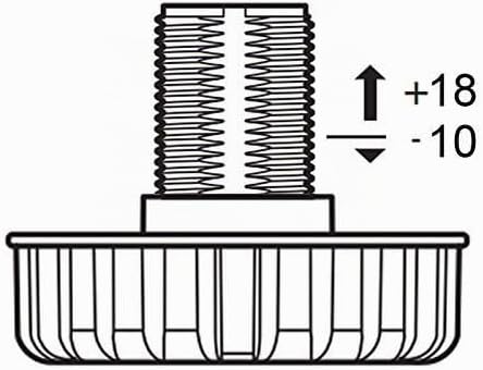 40er Set SO-TECH® Möbelfuss Sockelfuss Stellfuss 125 mm verstellbar, 40er Set