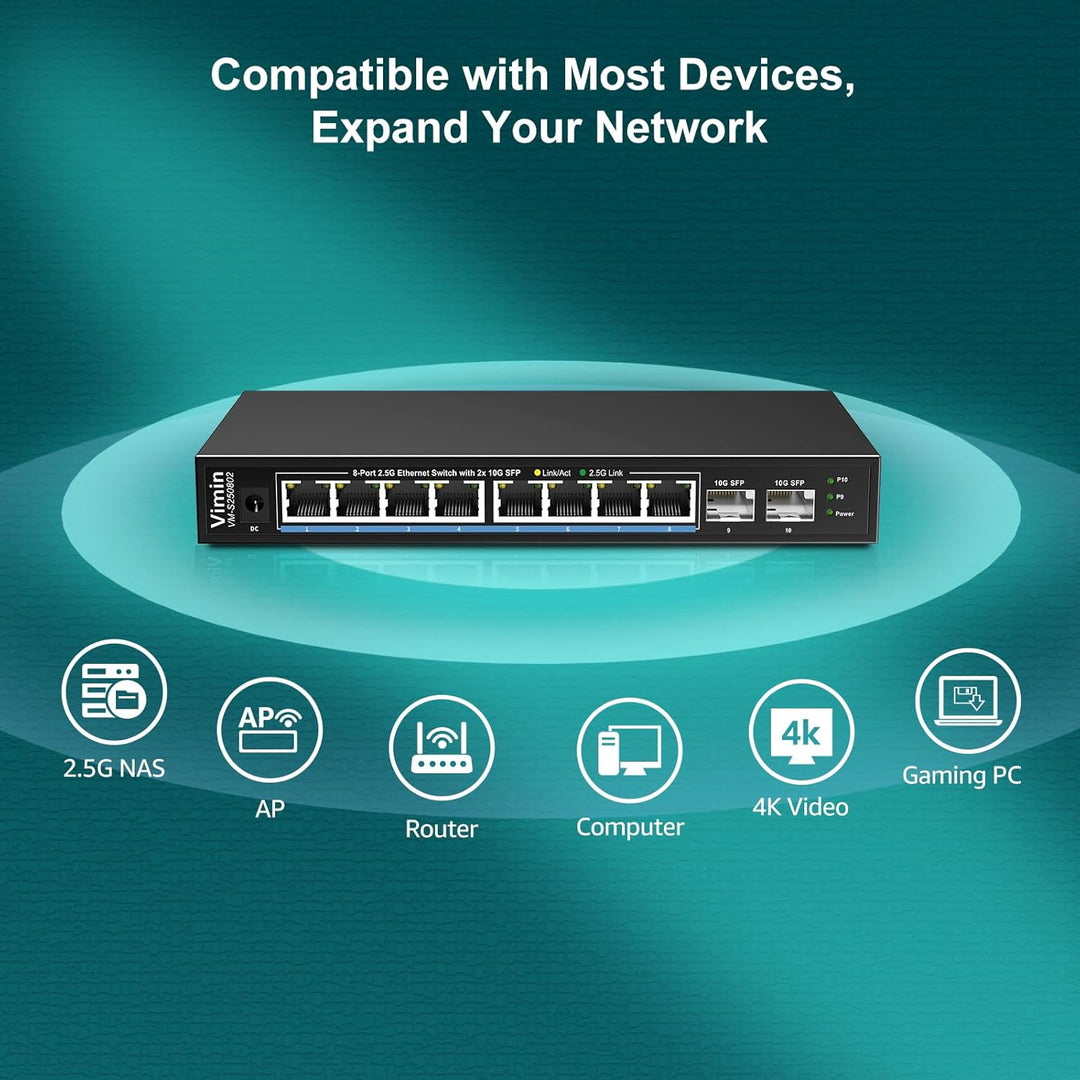 10-Port 2,5G Unmanaged Netzwerk Switch, 8X 2,5Gbase-T Ethernet Ports, 2X 10G SFP+, 120Gbps Switching