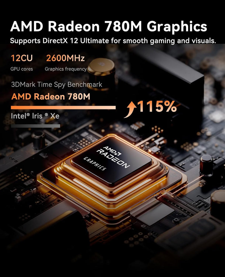 ACEMAGIC W1 Mini PC AMD Ryzen 7 8745HS(8C/16T, bis zu 4,9 GHz)，32GB DDR5 1TB NVMe SSD Mini Computer,