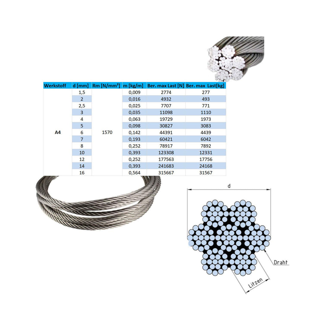 Drahtseil 3mm 50 Meter Edelstahl 7X19 EN 1.4401 weich A4 NIRO, Nirosta 50 Meter Drahtdurchmesser 3mm