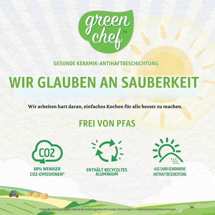 GreenChef Electric Sandwichmaker, PFAS-freie Gesunde Keramik-Antihaft, Panini, Sandwichtoasts, Grill