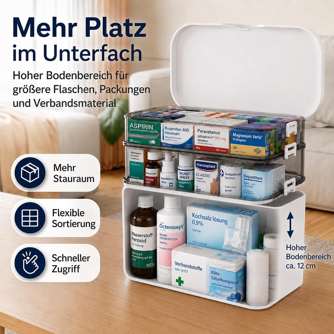 Medikamentenbox Gross Hausapotheke Leer, 3-Ebenen Erste-Hilfe-Kasten Aufbewahrungsbox mit Transparen
