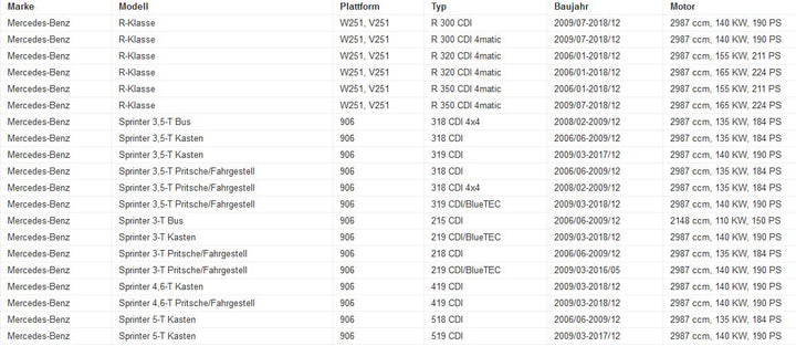 Turboelektrischer Antrieb 6NW009660 G-001 für W211 C209 C219 W251 V251 6NW008412 6NW009483 765155-50