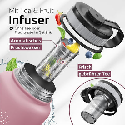 Trinkflasche Edelstahl ACTIVE FLASK + Strohhalm (3 Deckel) BPA-frei, Auslaufsicher, Kohlensäure geei