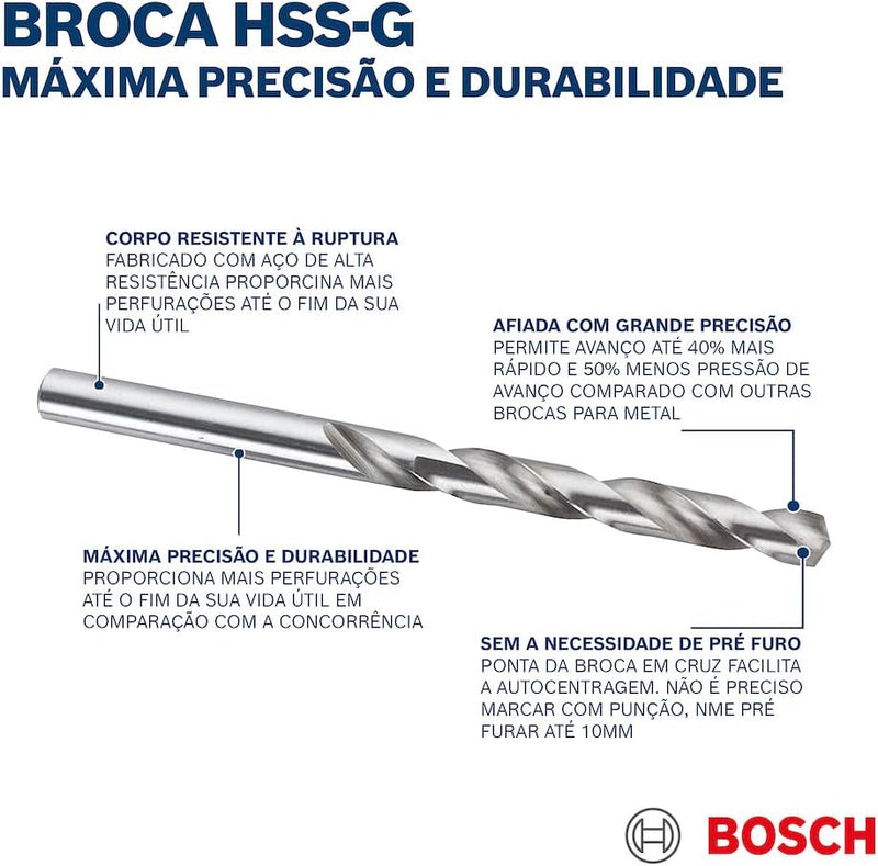 Bosch Professional 25tlg. HSS-G ProBox Metallbohrer-Set (für Stahl, Ø 1-13 mm, Zubehör Bohrschrauber