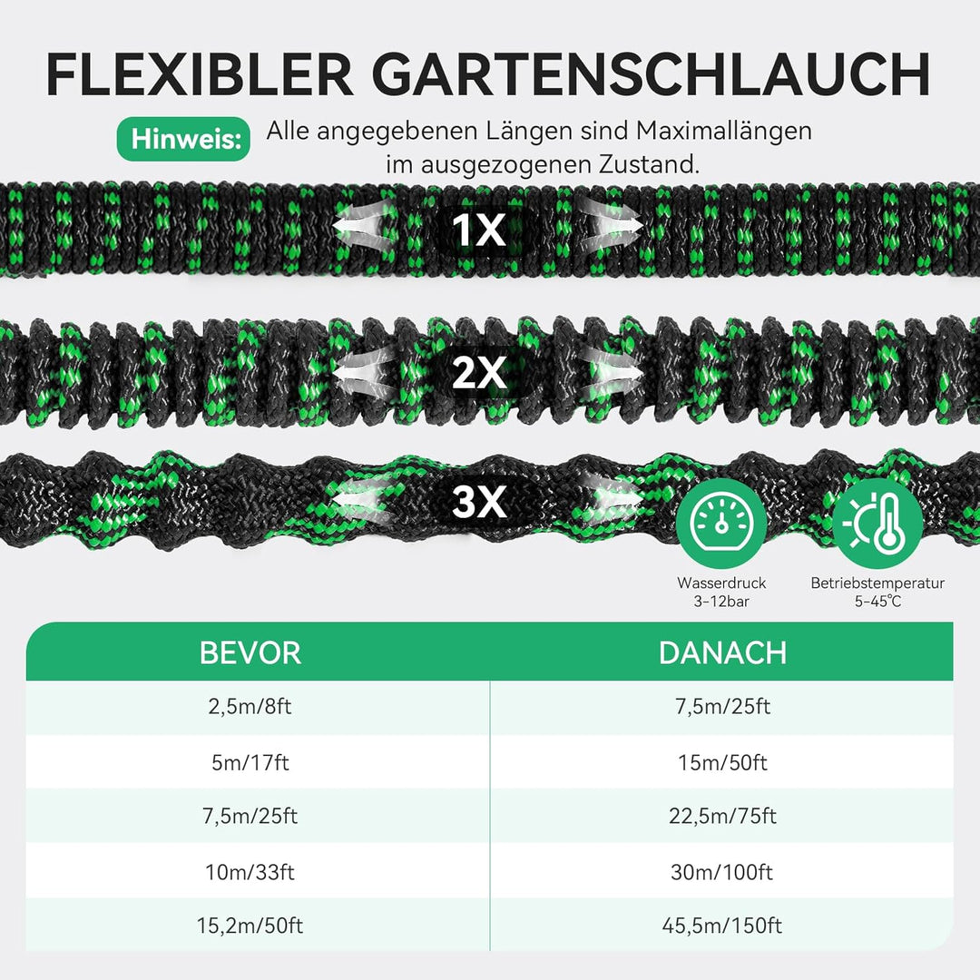 Flexibler Gartenschlauch 15m/50Ft - Ausziehbare Garten Schlauch mit 10 Funktions Düse Brause Adapter