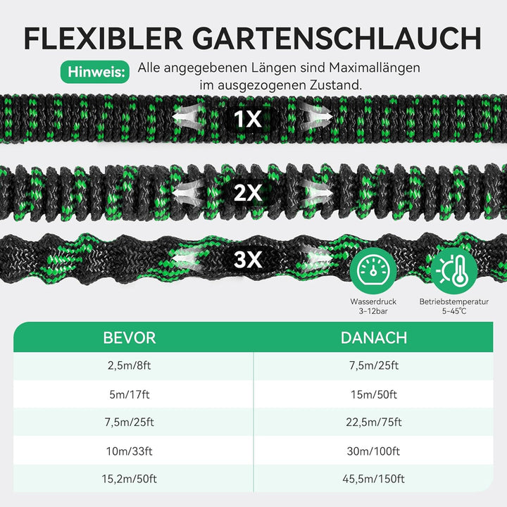 Flexibler Gartenschlauch 15m/50Ft - Ausziehbare Garten Schlauch mit 10 Funktions Düse Brause Adapter