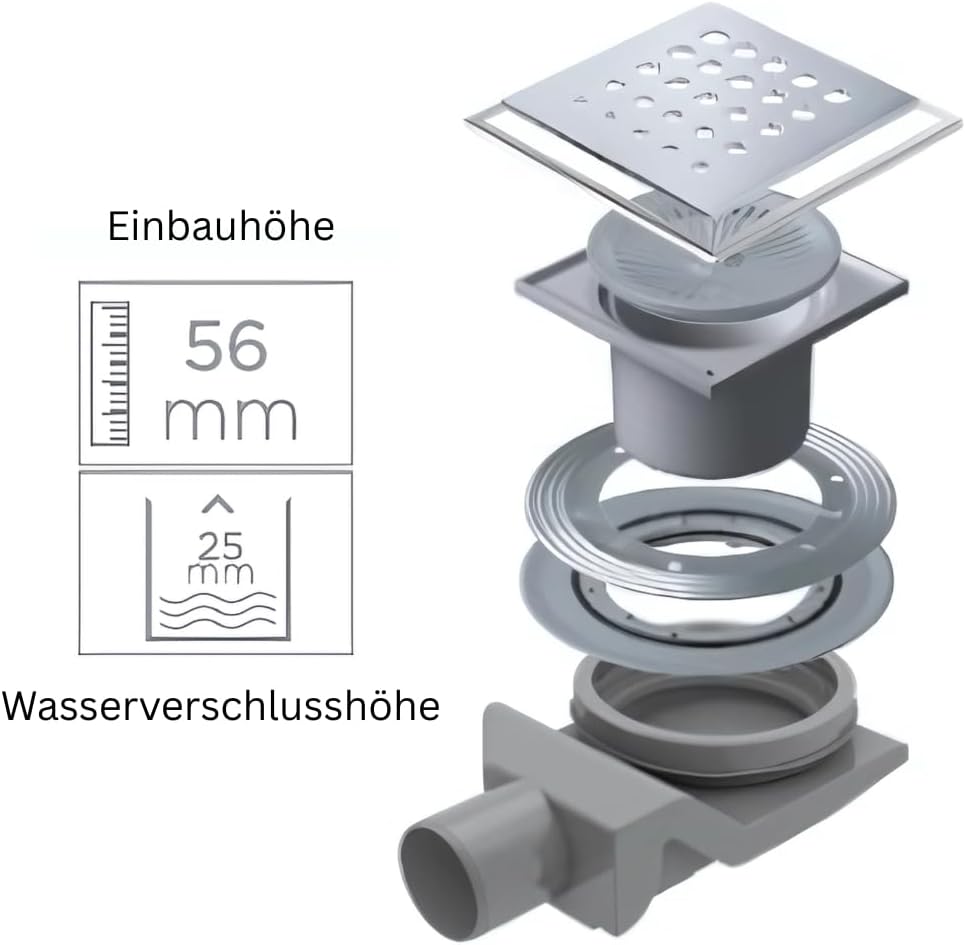 Confluo Bodenablauf Punktablauf 15x15 cm Edelstahlrost – wählbare Abdeckungen u. Ablaufgarnitur (nie