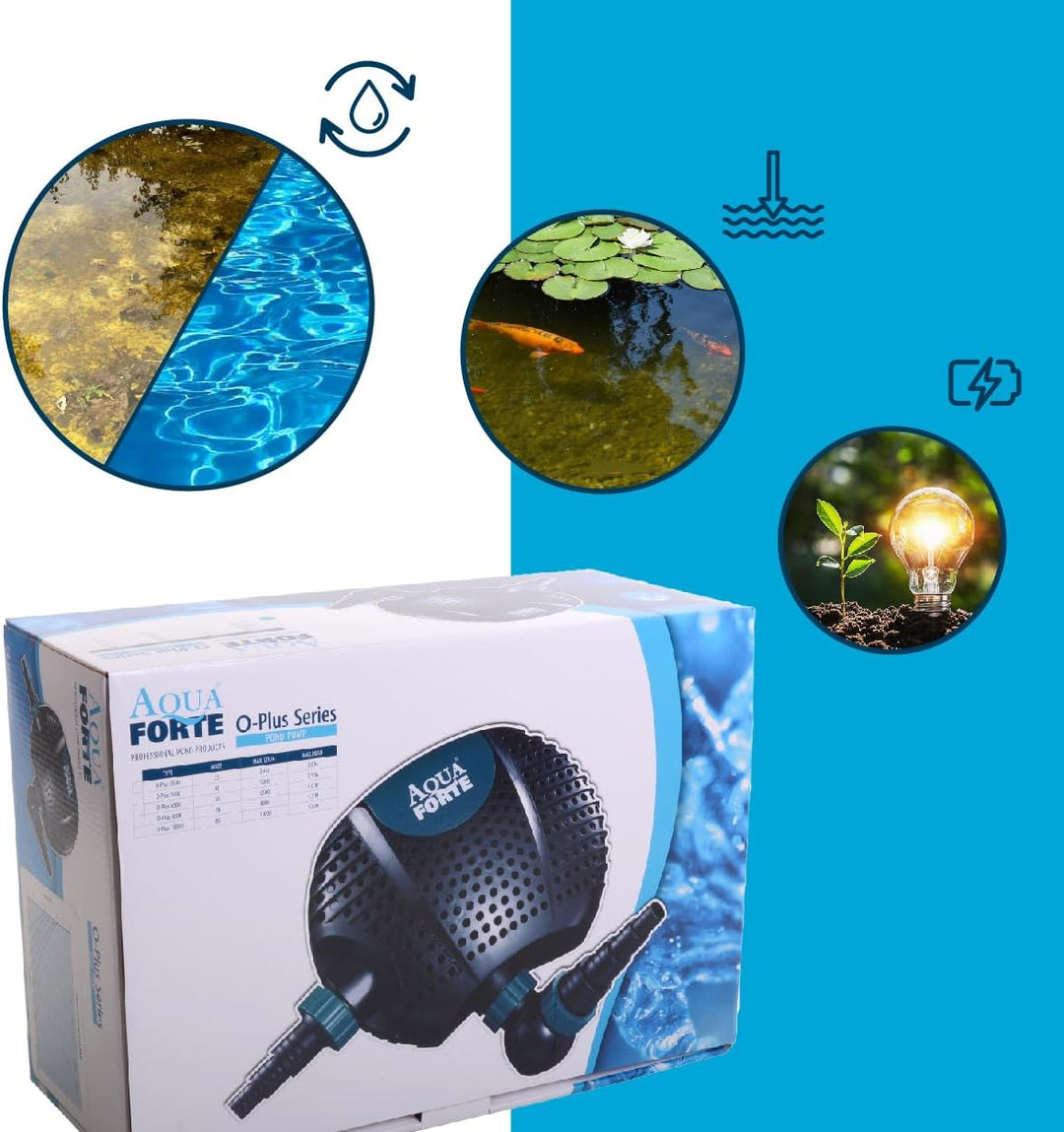 AquaForte O-10000 Plus, 85 Watt, max. Durchfluss 10 m3 pro Stunde, max. Förderhöhe 5 Meter, Kabellän