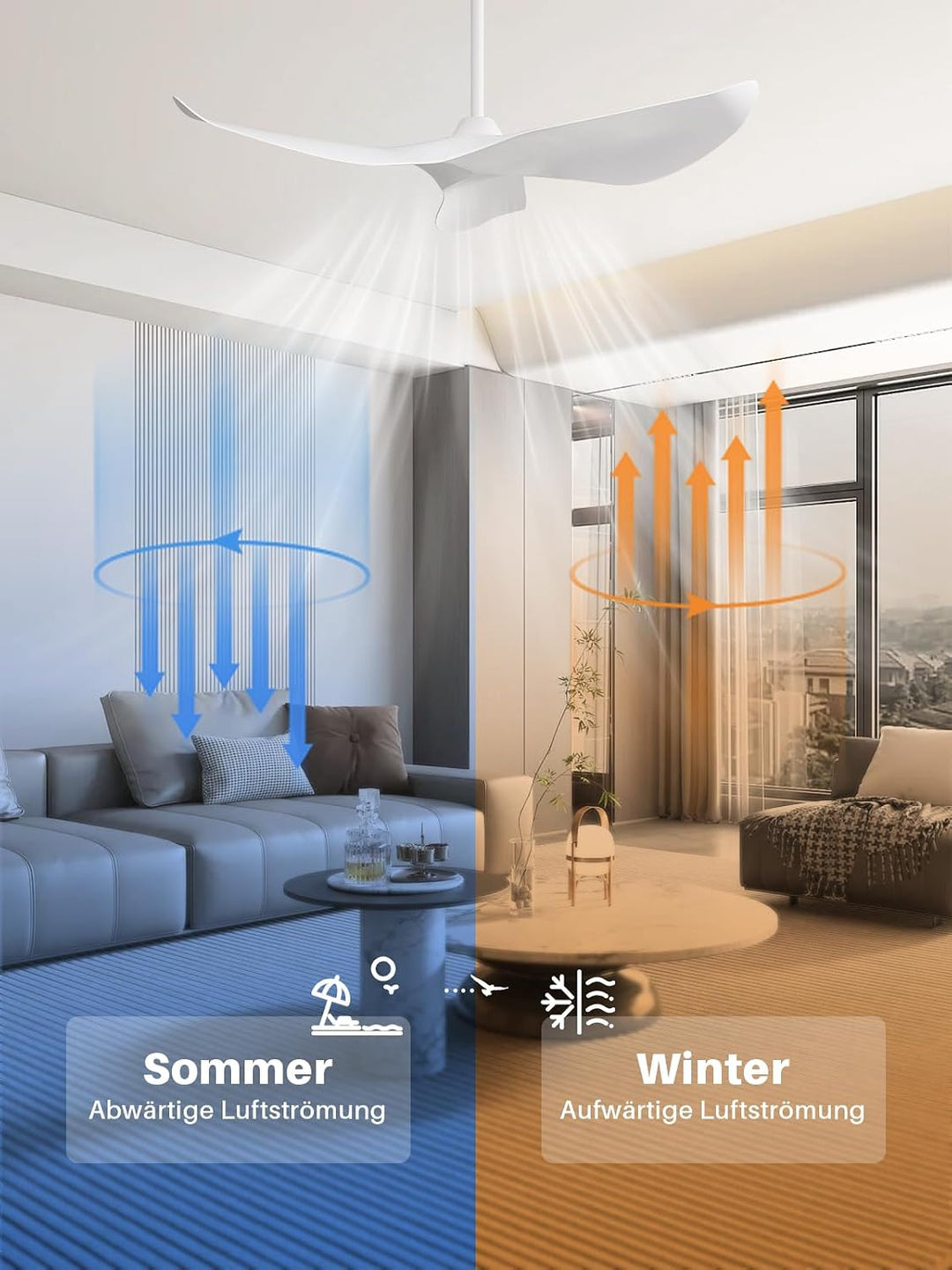 Sofucor Smart Deckenventilator mit Fernbedienung, 132cm Leise Deckenventilator mit Alexa/APP, DC Mot