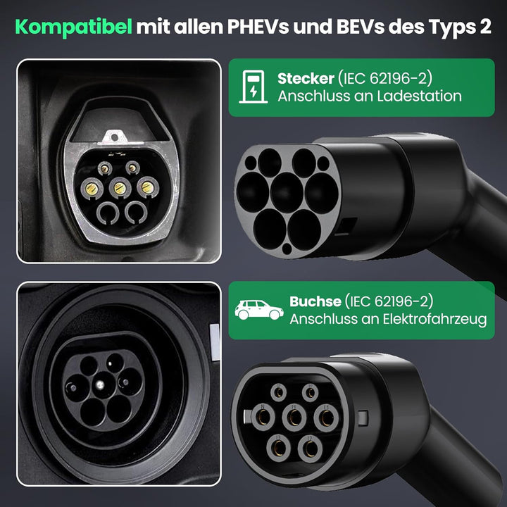 GONEO Typ 2 Ladekabel 22kW 10M 32A Ladekabel Elektroauto 3 Phasig Mode 3 für E Auto EV/PHEV Typ 2 au
