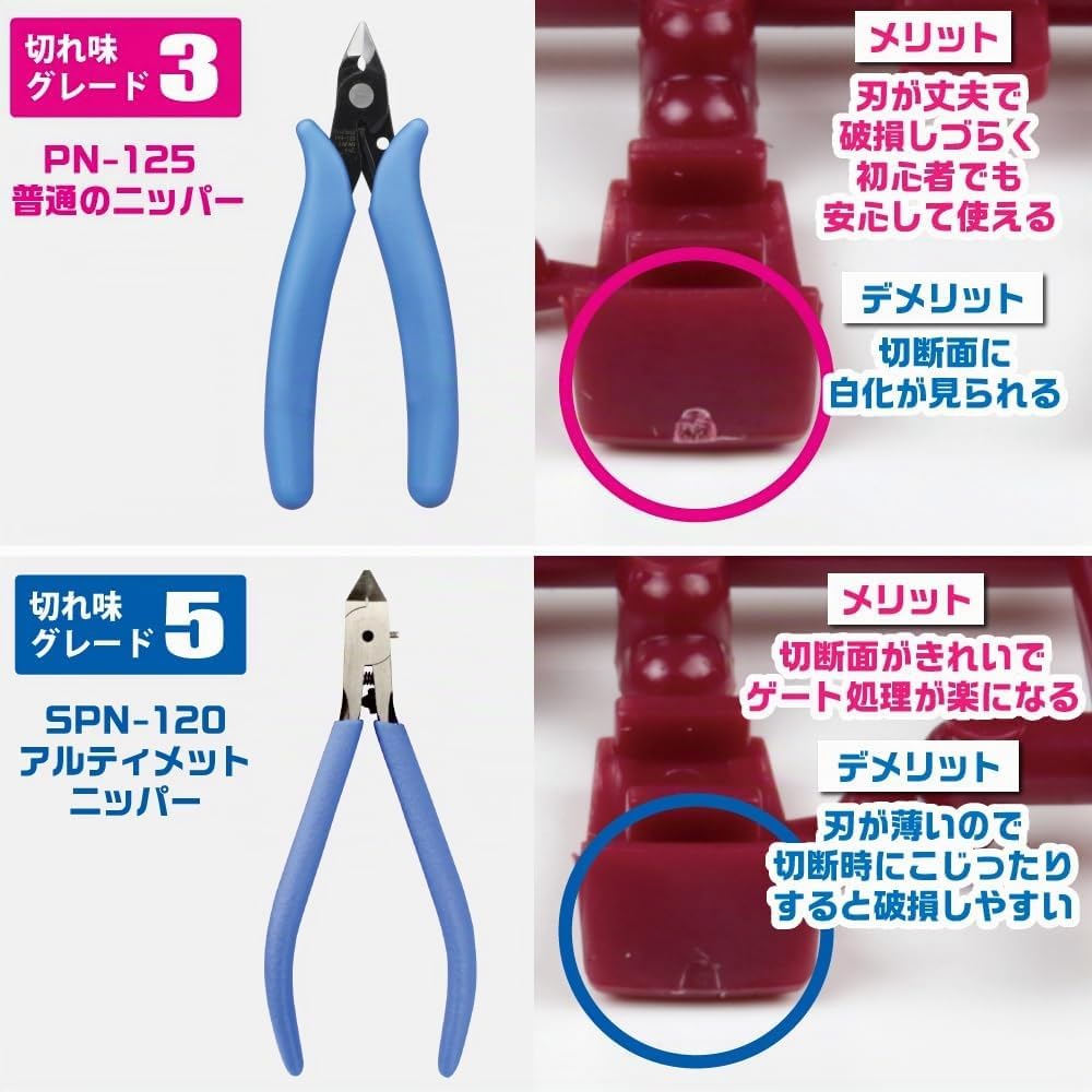 GodHand PN-125 Nipper Side Cutter for Hobby Plastic Models