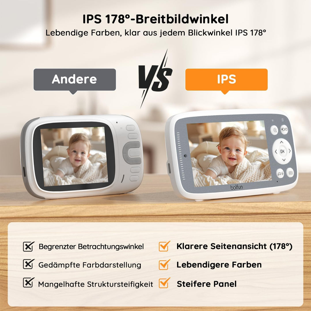 BOIFUN Babyphone mit Kamera, VOX Nachtsicht Babyfon, Temperaturüberwachung, Gegensprechfunktion Vide