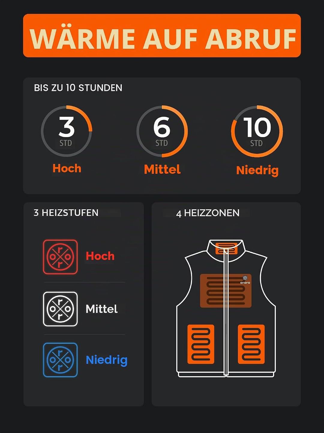 ORORO Beheizbare Weste Damen Mit Akku Leichte Beheizte Damenweste XS Neutral Schwarz, XS, Neutral Sc