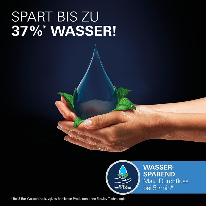 GROHE Essence - Badarmatur - Einhand-Waschtischarmatur (M-Size, mit Temperaturbegrenzer, Einlochmont