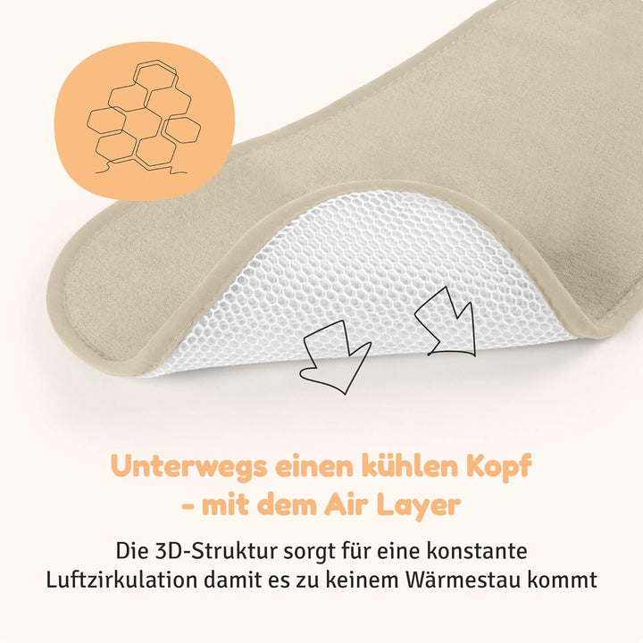 Aeromoov - Baby Sitzauflage Air Layer - Einlage Für Autositz oder Kinderwagen - Gruppe 2/3 - Antisch