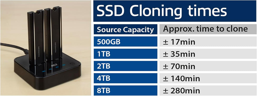 ACT M.2 NVMe/PCIe Dual SSD Docking Station, Offline Klonen und Datensicherung, USB-C 3.2 Gen2 Kabel