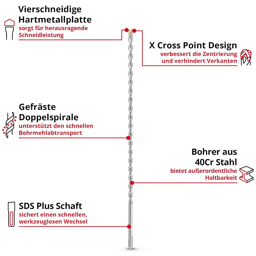 kwb SDS Plus Bohrer, SDS Plus Hammerbohrer (Ø 12 mm x 460/400 mm, mit extrem schneller Hartmetall 4X