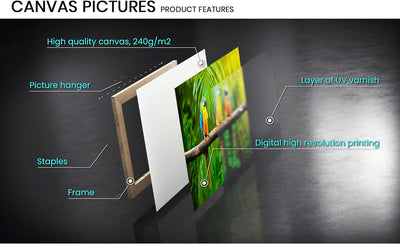 ARTTOR Bilder auf Leinwand 100x70cm Leinwandbild Leuchtturm Ozean Sturm Gross Wanddeko Bild Schlafzi