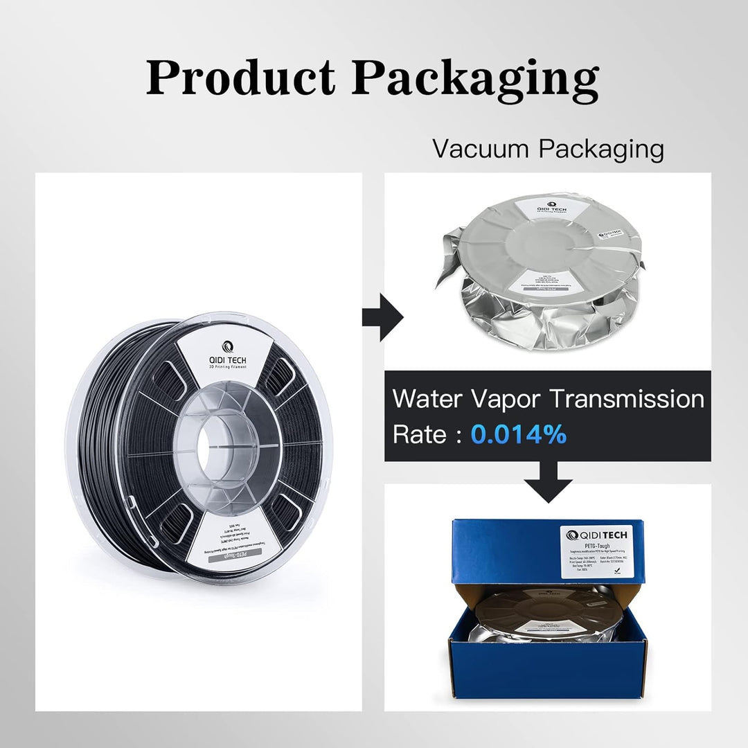 QIDI TECH PETG-Tough 3D Drucker Filament, Zähigkeit PETG Filament 1.75mm, 3D Druck Filament 1kg Spul