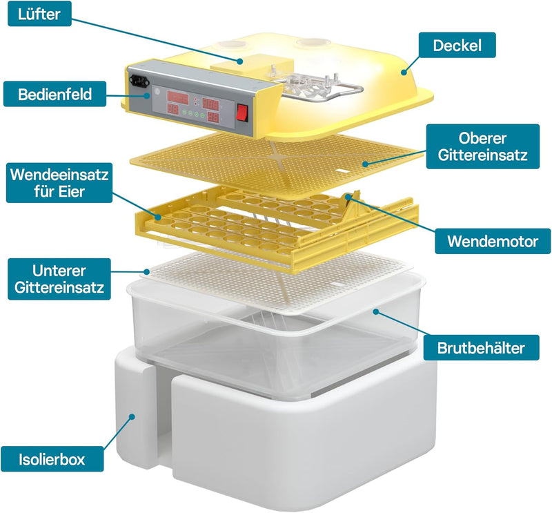 Automatische Brutmaschine 48 Eier Brutapparat Flächenbrüter Inkubator 4 Sichtfenster