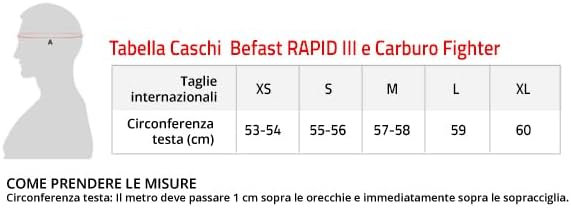 Rapid Connect - Homologierter Jet-Helm mit Integrierter Gegensprechanlage, Scooter-Helm mit Grossem,