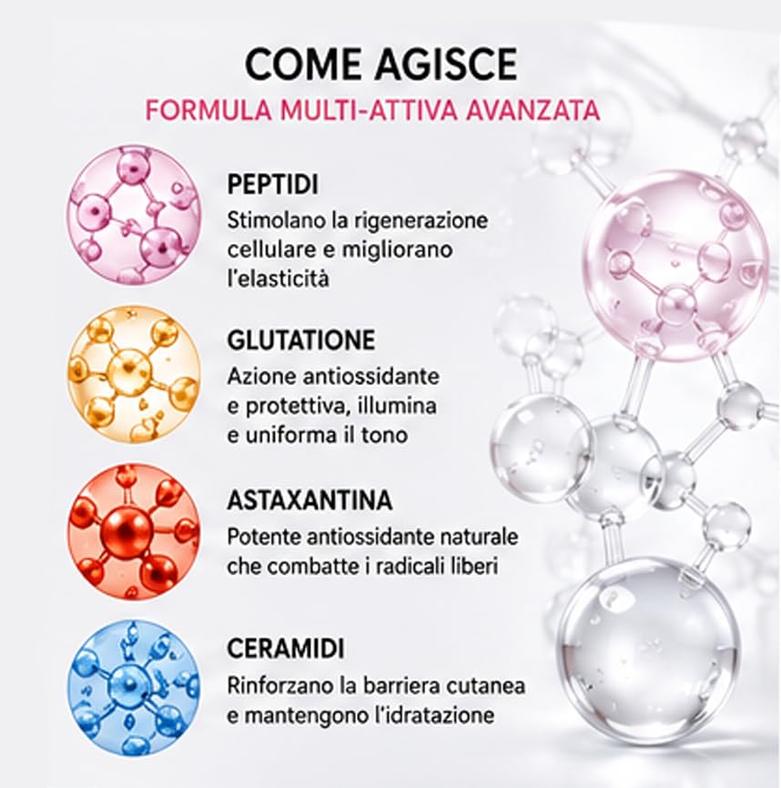 Anti-Aging-Augencreme Intensive Eye kosmetische Creme Flakon 30 Ml