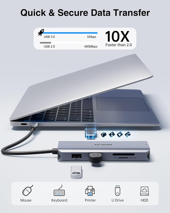 MOKiN Laptop Dockingstation, USB C Dual HDMI Adapter, 9 in 1 USB C Dual Monitor Dockingstation mit 2