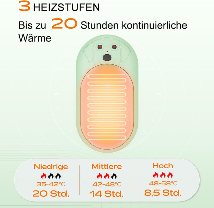 Lepwings Handwärmer Elektrisch, 2er-Pack, 6000 mAh Taschenwärmer Wiederverwendbar mit 3 Modi, 20 Stu