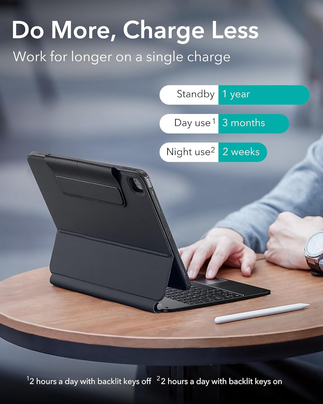 ESR Magnetische Keyboard Hülle, iPad Tastatur Hülle für iPad Pro 12.9 2022, magnetischer Ständer, Po