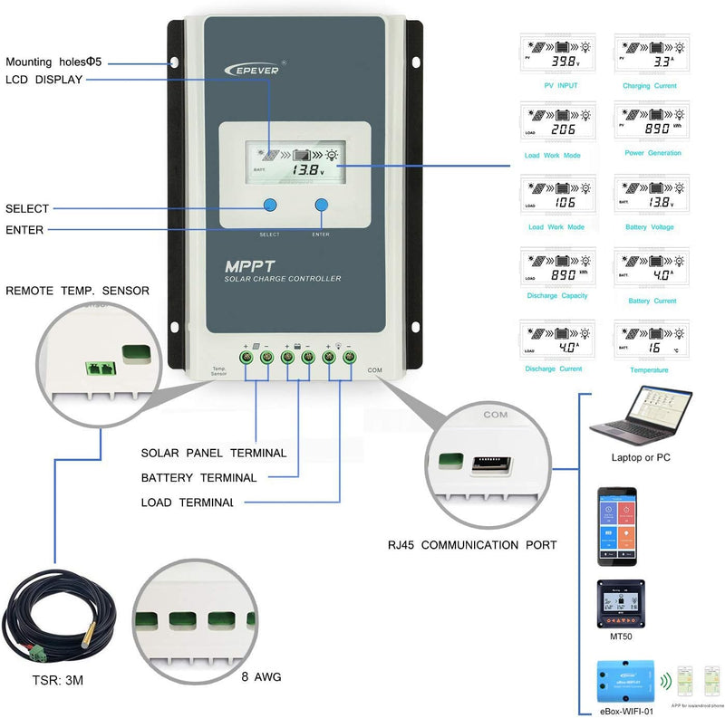 EPEVER Tracer 1210 AN MPPT Solar Laderegler 12V 24V DC Automatisch Identifizierung mit LCD-Display H