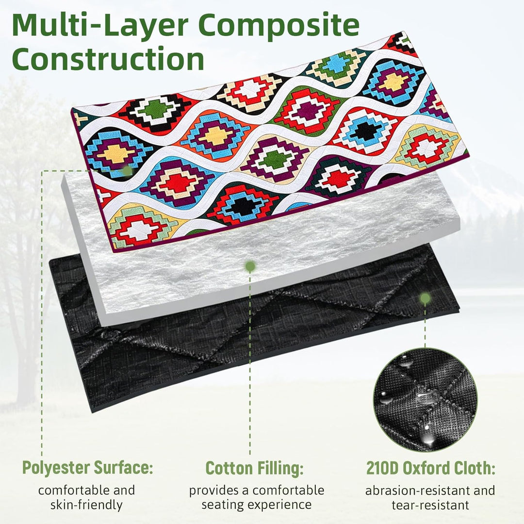 200x200 cm Picknickdecke Wasserdicht 210D Oxford Grosse Picknickbedarf Tragbare Picknickdecken Wasch