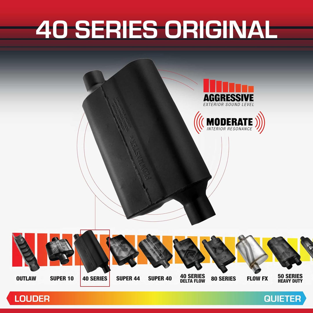 Flowmaster 42443 40 Series Schalldämpfer - 2,25 Offset IN / 2,25 Offset OUT - Aggressiver Sound