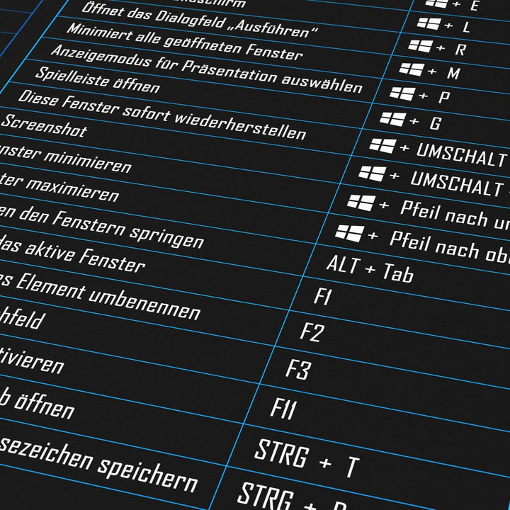TITANWOLF - XXL Speed Gaming Mauspad 1200 x 600mm - Excel Windows Outlook Word Shortcut Tastenkürzel