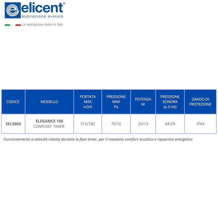 elicent | Elegance Spiralsauger Made in Italy (Timer, 120 mm), Timer