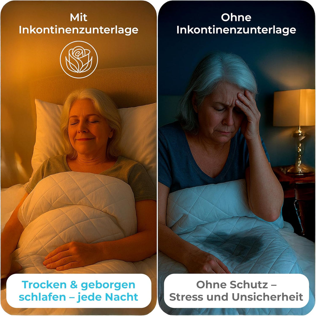Betteinlagen Inkontinenz Waschbar 70x90 - [Zertifiziert] - Bettschutz Unterlage Wasserdicht - [Saugf