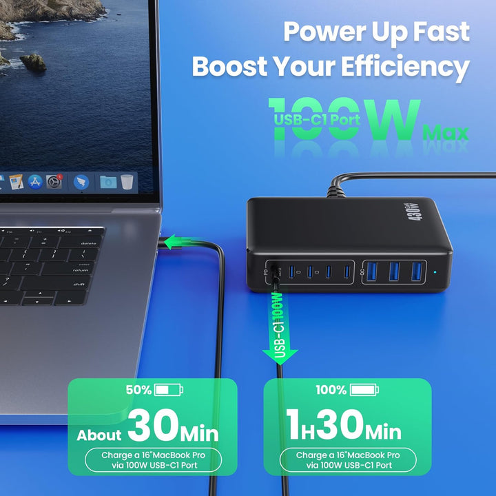 Feob 430W USB C Ladegerät Mehrfach, 8 Ports GAN IV Schnellladegerät PD 100W Ladestation Charger Stat