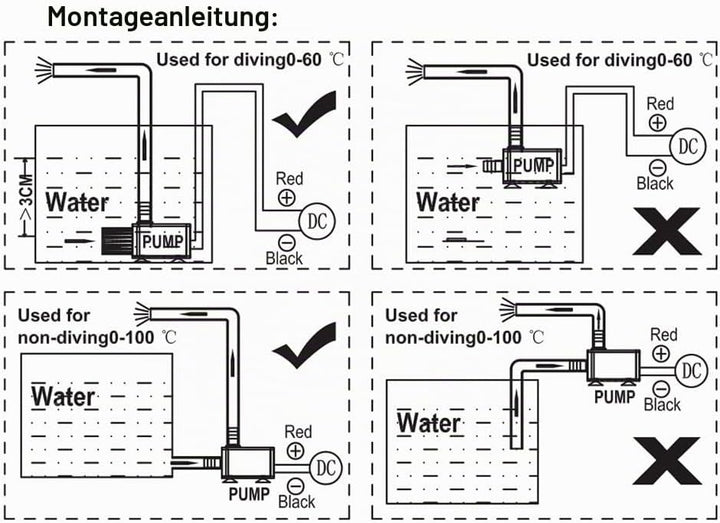Decdeal USB Tauchpumpe Teichpumpe Aquarium Wasserpumpe für Teiche, Garten, Brunnen 2.4W / 4.8W Optio