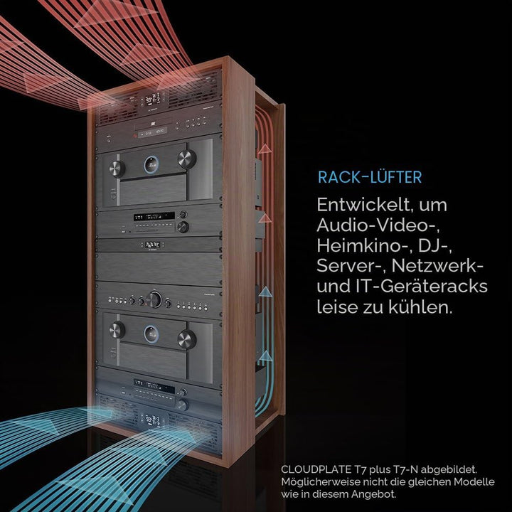 AC Infinity CLOUDPLATE T7-N, Rack-Mount Fan Panel 2U, Ansaugluft, für Kühlung AV, Heimkino, Netzwerk