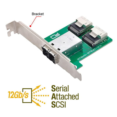 Xiwai Dual Ports Mini SAS HD SFF-8644 zu Interner Mini SAS SFF-8087 PCBA-Buchsenadapter mit Low-Prof