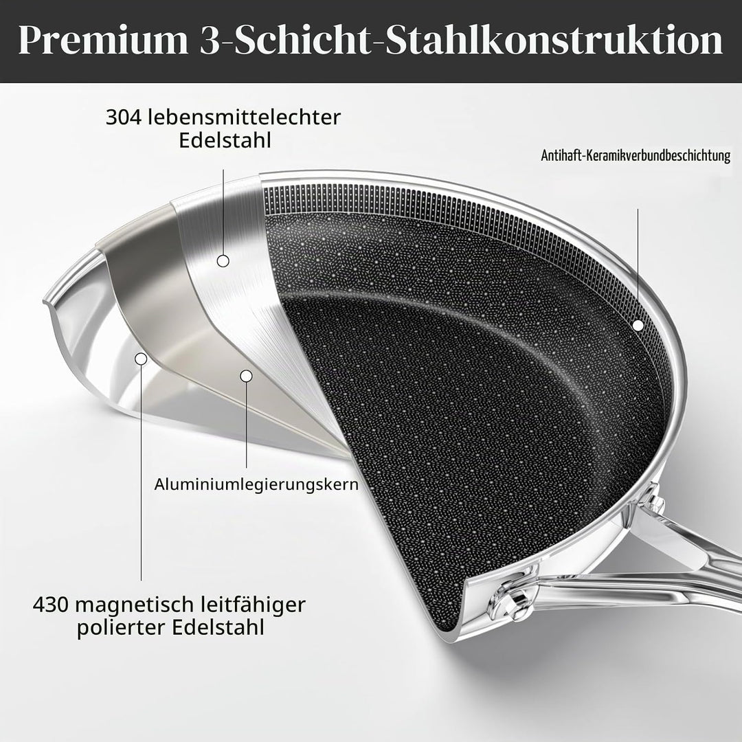 Innerwell 28 cm Edelstahl-Keramik-Bratpfanne, antihaftbeschichtet, frei von PFAS/PFOA/PTFE, geeignet