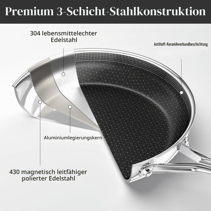 Innerwell 28 cm Edelstahl-Keramik-Bratpfanne, antihaftbeschichtet, frei von PFAS/PFOA/PTFE, geeignet