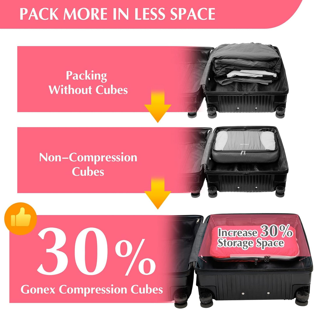 Gonex Compression Packing Cubes 4er Set, Gonex Kleidertaschen 4-teilig Verpackungswürfel, Kleidertas