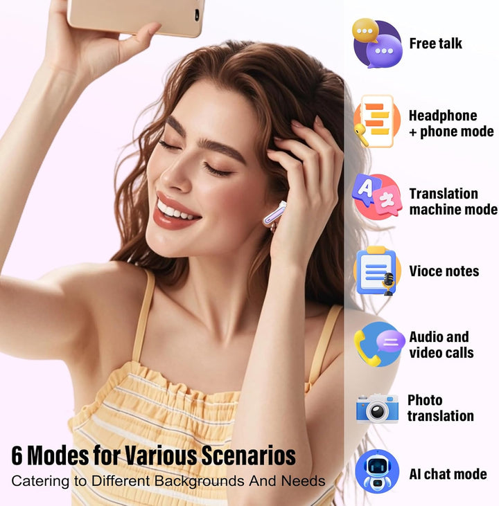 AI Kopfhörer Übersetzer, 3-in-1Bluetooth 5.3 Echtzeit Sprachübersetzer Kopfhörer mit 164 Sprachen/6
