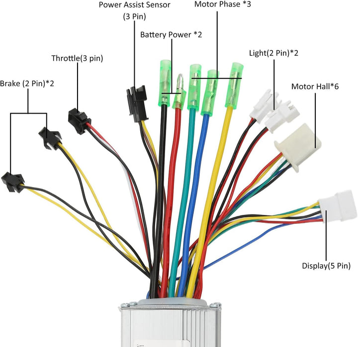 RiToEasysports Elektrofahrrad Brushless Controller 36V 48V 500W Elektrofahrrad Motor Control Box Mod