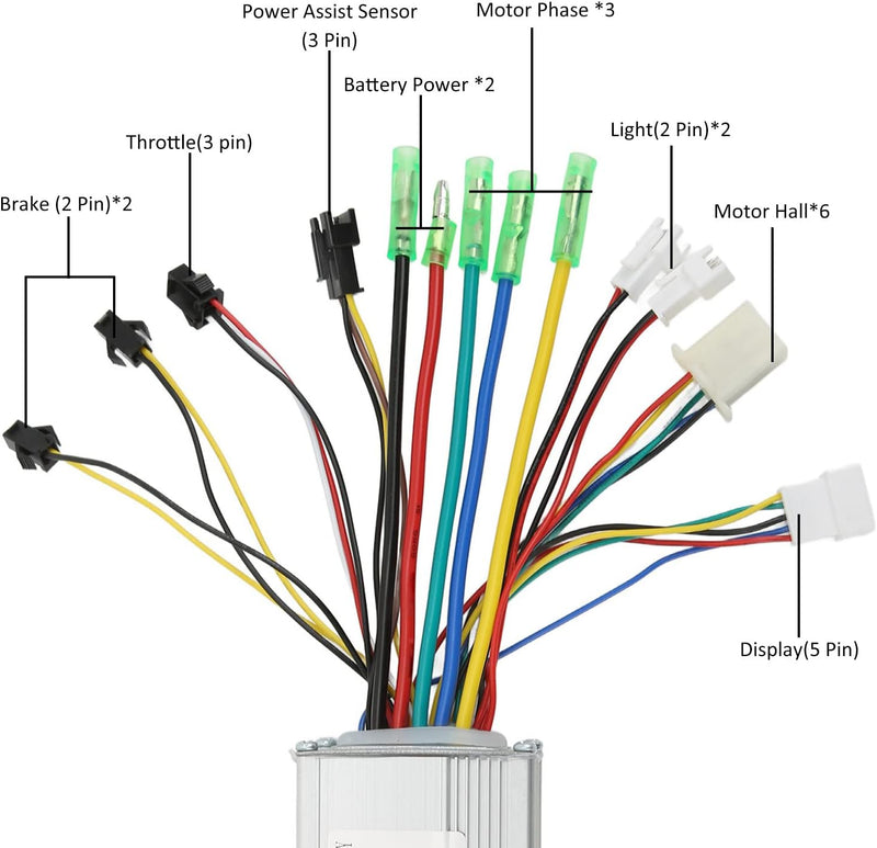 RiToEasysports Elektrofahrrad Brushless Controller 36V 48V 500W Elektrofahrrad Motor Control Box Mod