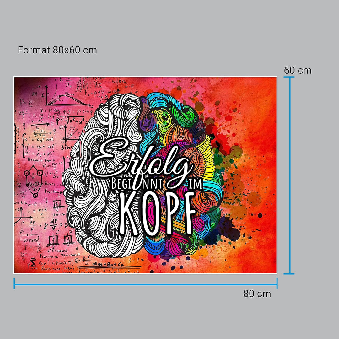 wandmotiv24 Poster als Wanddeko, Grösse 80x60cm, Erfolg beginnt im Kopf, Formeln, Moderne Wanddeko,